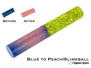 Thermal Mutations